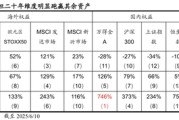 蓬莱国泰海通荀玉根：2015年牛市十周年思考，宁做乌龟，不做兔子