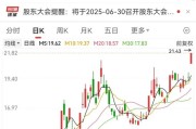 蓬莱刚刚，集体大涨！机构预测业绩高增长名单出炉