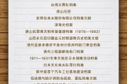 蓬莱国家档案局公布第六批《中国档案文献遗产名录》