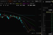 蓬莱000584，退市！下个月正式摘牌！