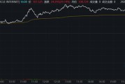 蓬莱继Circle后，加密货币交易所Gemini也提交IPO文件计划上市