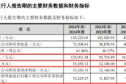 蓬莱打新！智能卡龙头，来了