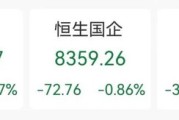蓬莱突发“深V”！一股更狂飙近80%
