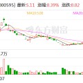 蓬莱*ST宝实拟置出轴承业务资产，置入电投新能源100%股权