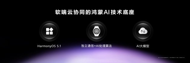 首款鸿(⬇)蒙AI智能手表来了，华为推出最适合上班族的智能手表